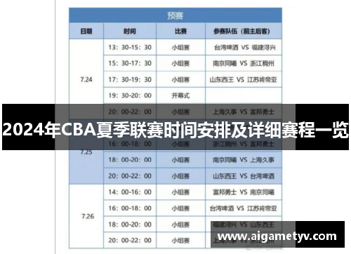 2024年CBA夏季联赛时间安排及详细赛程一览