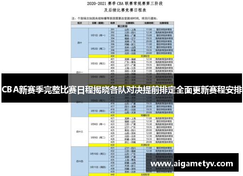 CBA新赛季完整比赛日程揭晓各队对决提前排定全面更新赛程安排